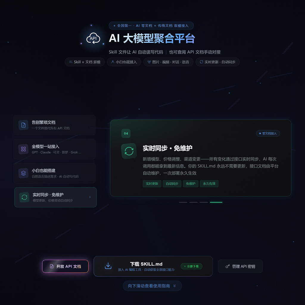 API接口后台对比展示图